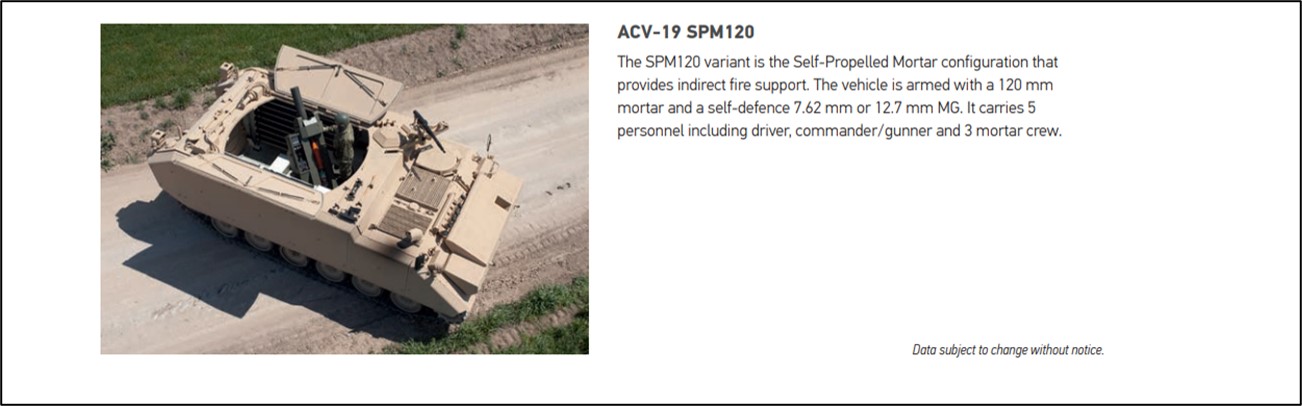 ACV 19 Turkish Amphibious Vehicle (K)